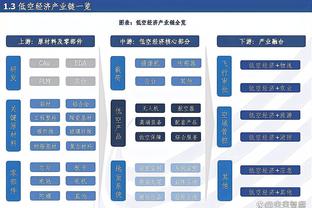 西媒：约罗只想加盟皇马，白衣军团只会支付合适价格完成转会